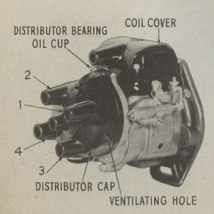 Blue Ribbon Service Training Course for H-4 Magneto Download on PDF