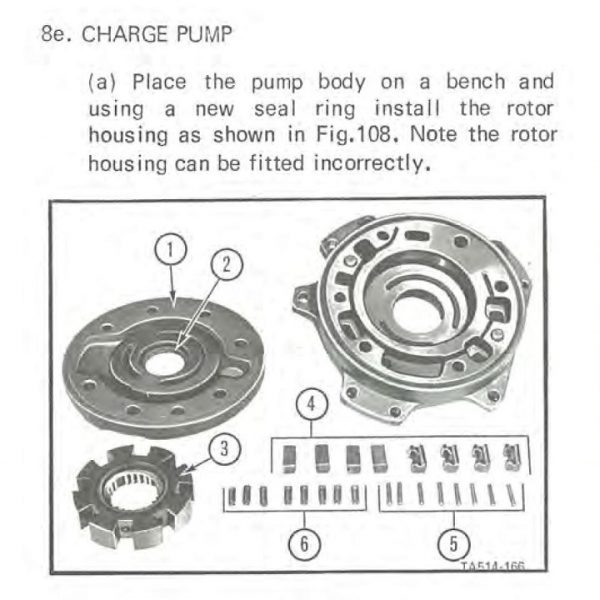 IH 454/574 Hydrostatic Transmission Service Manual Download on PDF - Image 3